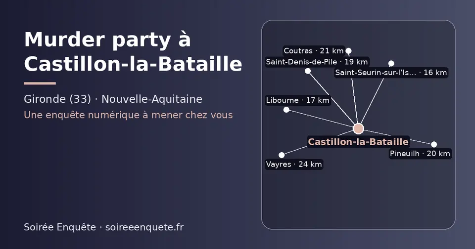 Carte schématique : Castillon-la-Bataille et les communes voisines présentées sur ce site (Saint-Seurin-sur-l’Isle, Libourne, Saint-Denis-de-Pile, Pineuilh, Coutras, Vayres)