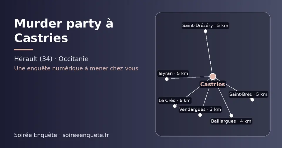 Carte schématique : Castries et les communes voisines présentées sur ce site (Vendargues, Baillargues, Saint-Drézéry, Teyran, Saint-Brès, Le Crès)