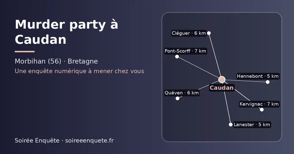 Carte schématique : Caudan et les communes voisines présentées sur ce site (Lanester, Hennebont, Cléguer, Quéven, Pont-Scorff, Kervignac)