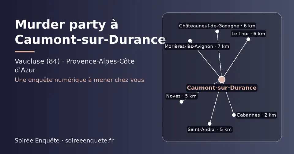 Carte schématique : Caumont-sur-Durance et les communes voisines présentées sur ce site (Cabannes, Noves, Saint-Andiol, Châteauneuf-de-Gadagne, Le Thor, Morières-lès-Avignon)