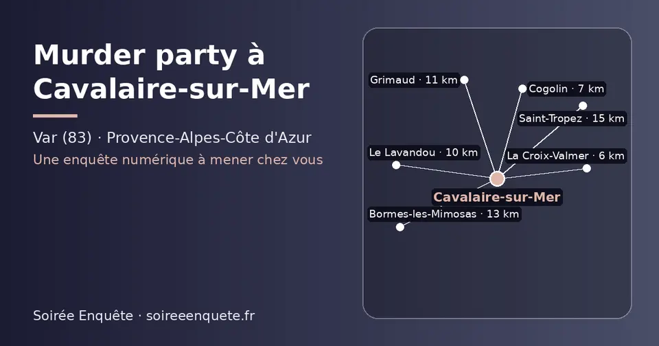 Carte schématique : Cavalaire-sur-Mer et les communes voisines présentées sur ce site (La Croix-Valmer, Cogolin, Le Lavandou, Grimaud, Bormes-les-Mimosas, Saint-Tropez)