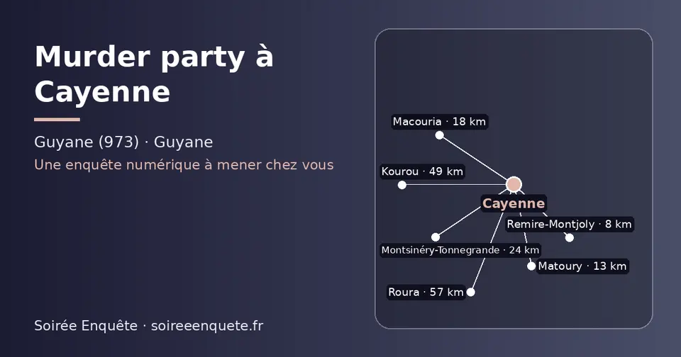Carte schématique : Cayenne et les communes voisines présentées sur ce site (Remire-Montjoly, Matoury, Macouria, Montsinéry-Tonnegrande, Kourou, Roura)