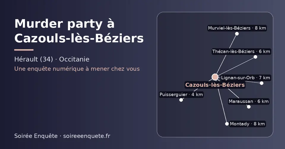 Carte schématique : Cazouls-lès-Béziers et les communes voisines présentées sur ce site (Puisserguier, Maraussan, Thézan-lès-Béziers, Lignan-sur-Orb, Murviel-lès-Béziers, Montady)