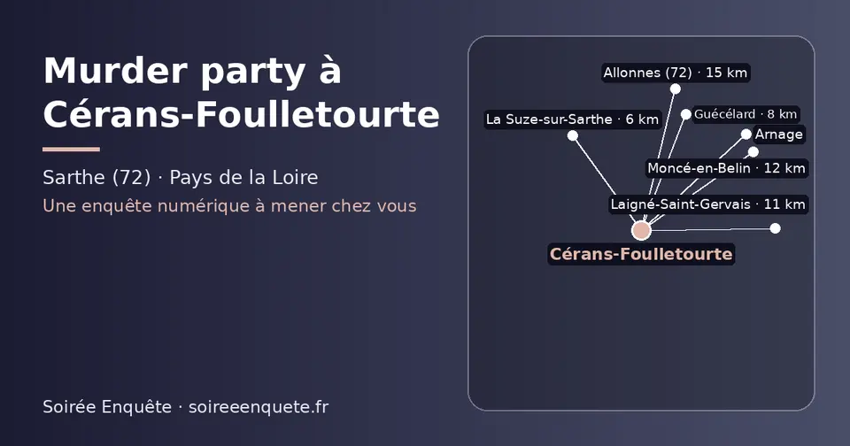 Carte schématique : Cérans-Foulletourte et les communes voisines présentées sur ce site (La Suze-sur-Sarthe, Guécélard, Laigné-Saint-Gervais, Moncé-en-Belin, Arnage, Allonnes (72))