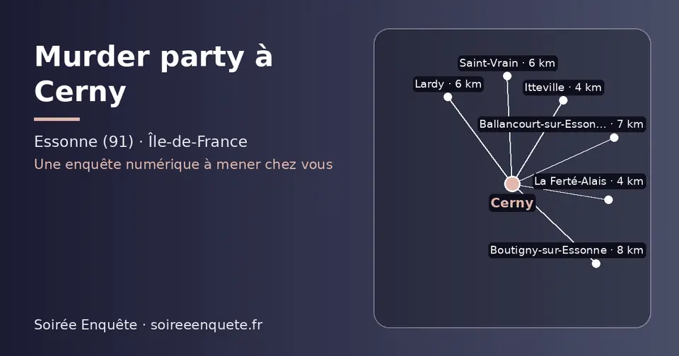 Carte schématique : Cerny et les communes voisines présentées sur ce site (Itteville, La Ferté-Alais, Lardy, Saint-Vrain, Ballancourt-sur-Essonne, Boutigny-sur-Essonne)