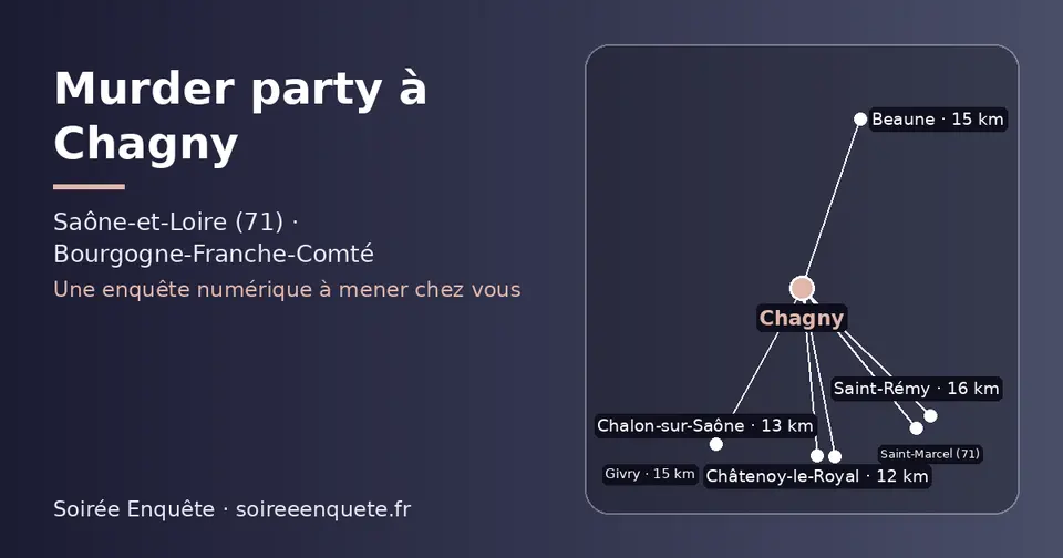 Carte schématique : Chagny et les communes voisines présentées sur ce site (Châtenoy-le-Royal, Chalon-sur-Saône, Givry, Beaune, Saint-Rémy, Saint-Marcel (71))