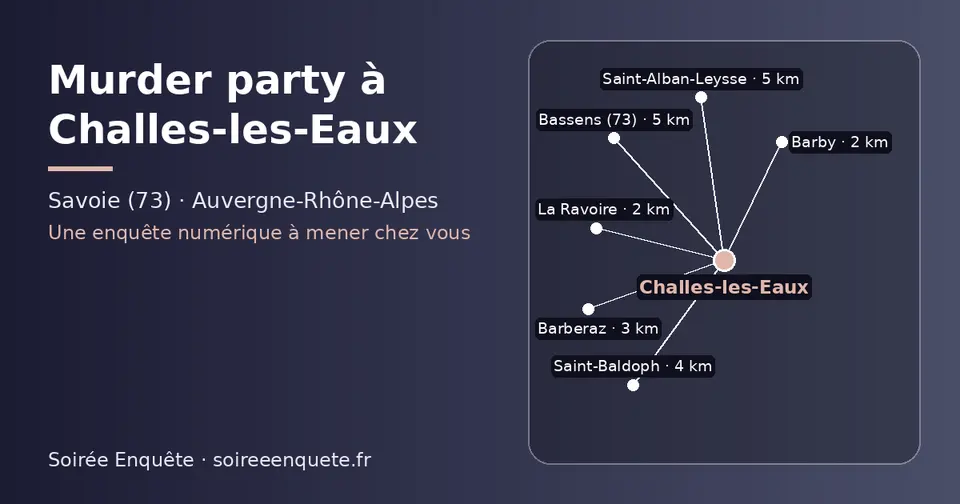 Carte schématique : Challes-les-Eaux et les communes voisines présentées sur ce site (La Ravoire, Barby, Barberaz, Saint-Baldoph, Saint-Alban-Leysse, Bassens (73))