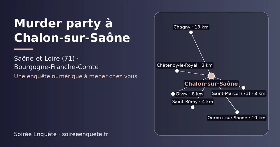 Carte schématique : Chalon-sur-Saône et les communes voisines présentées sur ce site (Châtenoy-le-Royal, Saint-Marcel (71), Saint-Rémy, Givry, Ouroux-sur-Saône, Chagny)