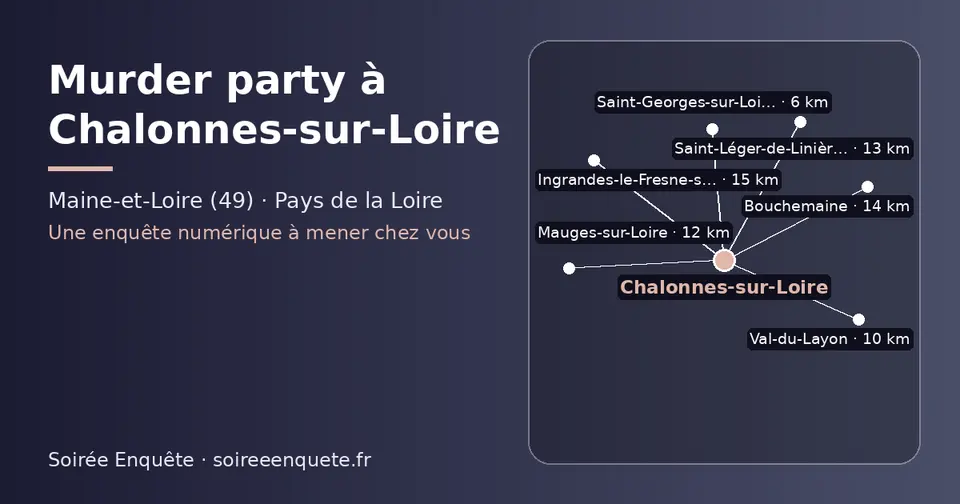Carte schématique : Chalonnes-sur-Loire et les communes voisines présentées sur ce site (Saint-Georges-sur-Loire, Val-du-Layon, Mauges-sur-Loire, Saint-Léger-de-Linières, Bouchemaine, Ingrandes-le-Fresne-sur-Loire)