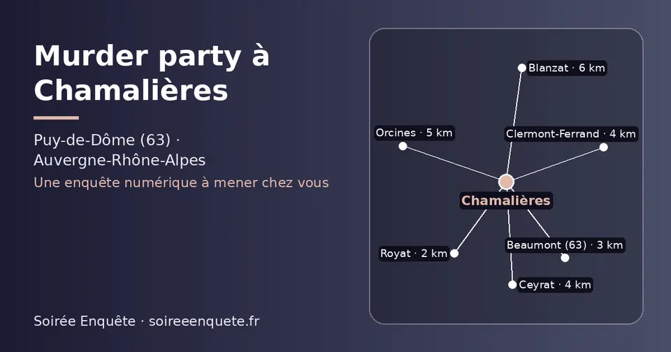 Carte schématique : Chamalières et les communes voisines présentées sur ce site (Royat, Beaumont (63), Ceyrat, Clermont-Ferrand, Orcines, Blanzat)
