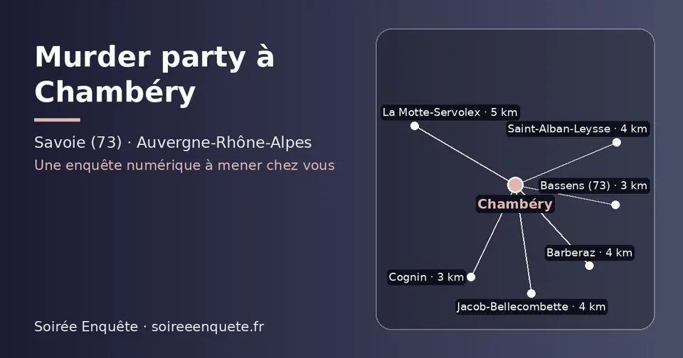 Carte schématique : Chambéry et les communes voisines présentées sur ce site (Bassens (73), Cognin, Jacob-Bellecombette, Barberaz, Saint-Alban-Leysse, La Motte-Servolex)