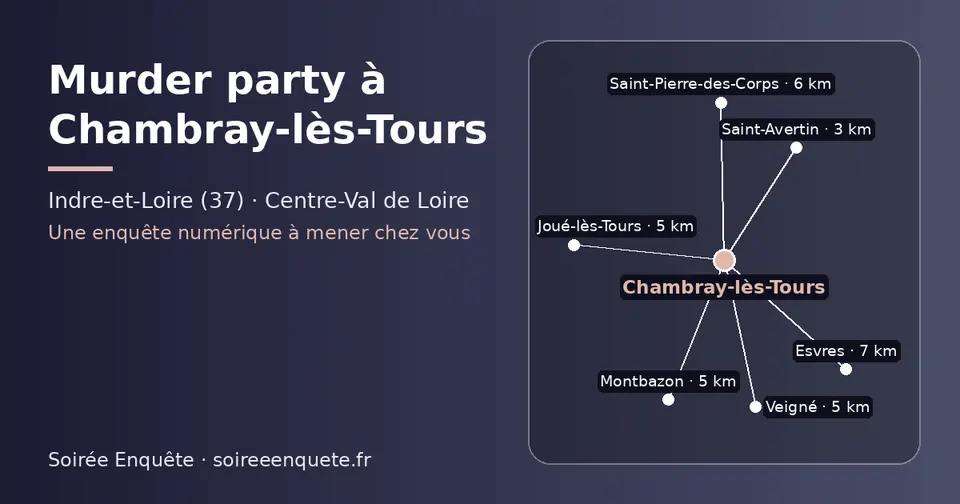 Carte schématique : Chambray-lès-Tours et les communes voisines présentées sur ce site (Saint-Avertin, Joué-lès-Tours, Veigné, Montbazon, Saint-Pierre-des-Corps, Esvres)