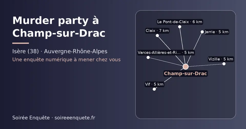 Carte schématique : Champ-sur-Drac et les communes voisines présentées sur ce site (Vizille, Varces-Allières-et-Risset, Jarrie, Vif, Le Pont-de-Claix, Claix)