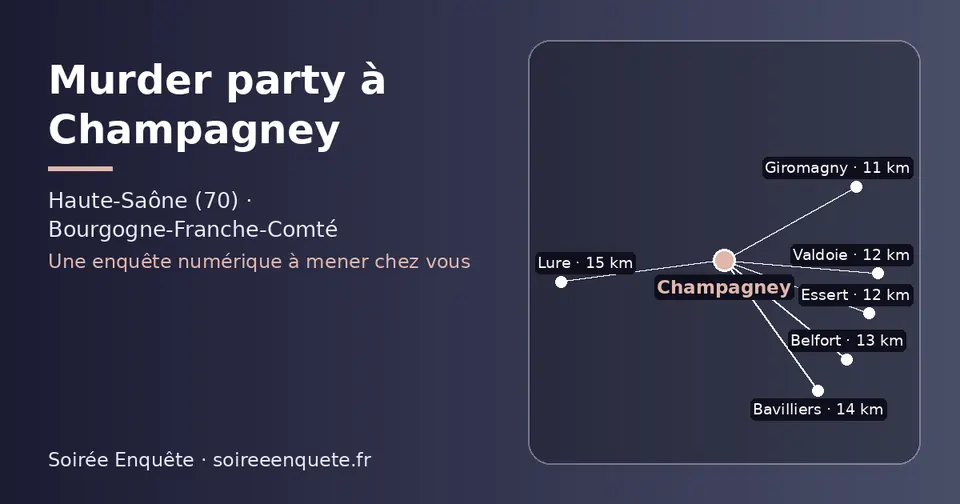 Carte schématique : Champagney et les communes voisines présentées sur ce site (Giromagny, Essert, Valdoie, Belfort, Bavilliers, Lure)