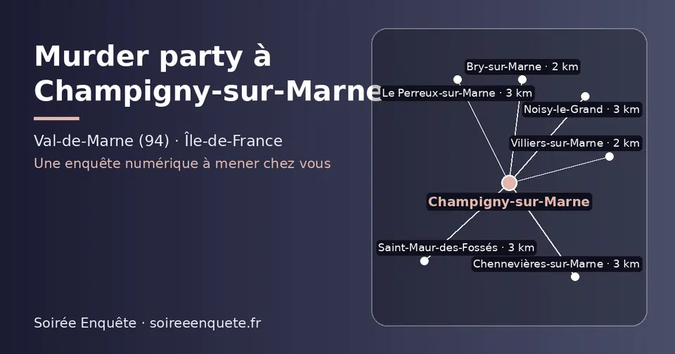 Carte schématique : Champigny-sur-Marne et les communes voisines présentées sur ce site (Villiers-sur-Marne, Bry-sur-Marne, Saint-Maur-des-Fossés, Chennevières-sur-Marne, Noisy-le-Grand, Le Perreux-sur-Marne)