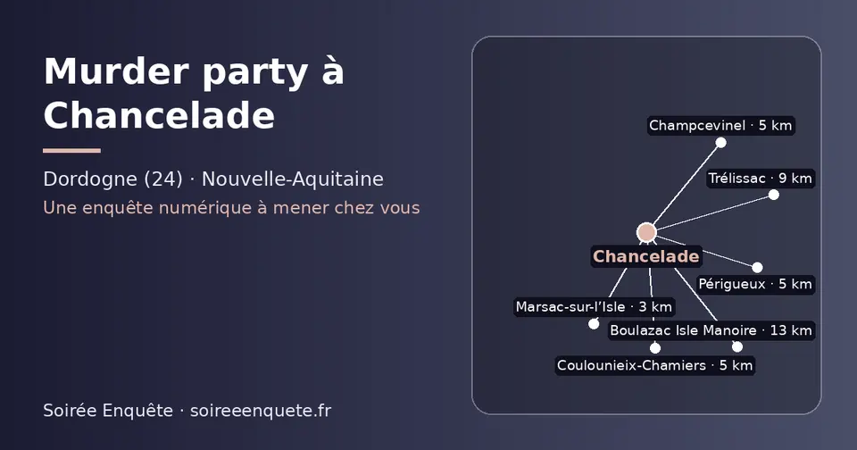 Carte schématique : Chancelade et les communes voisines présentées sur ce site (Marsac-sur-l’Isle, Périgueux, Coulounieix-Chamiers, Champcevinel, Trélissac, Boulazac Isle Manoire)