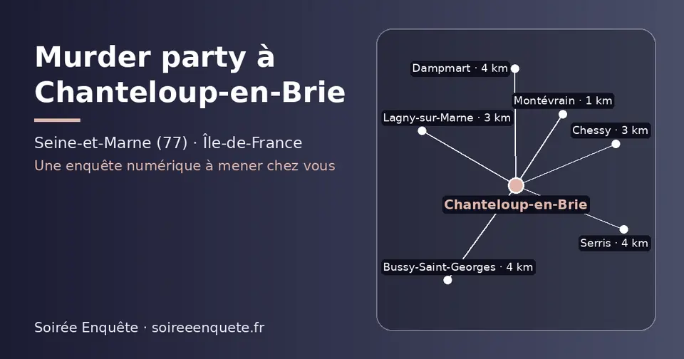 Carte schématique : Chanteloup-en-Brie et les communes voisines présentées sur ce site (Montévrain, Chessy, Lagny-sur-Marne, Serris, Bussy-Saint-Georges, Dampmart)