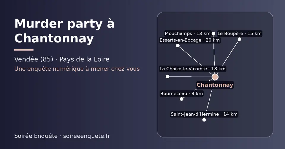 Carte schématique : Chantonnay et les communes voisines présentées sur ce site (Bournezeau, Mouchamps, Saint-Jean-d’Hermine, Le Boupère, La Chaize-le-Vicomte, Essarts-en-Bocage)