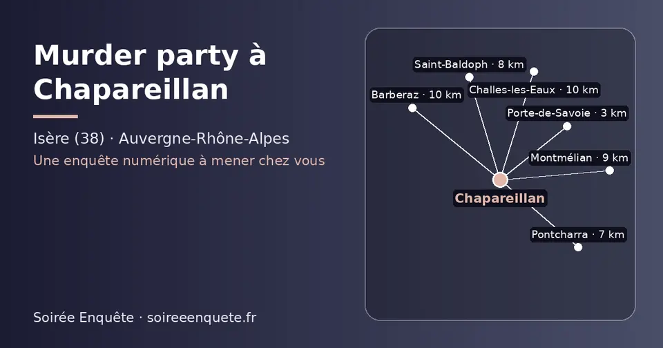 Carte schématique : Chapareillan et les communes voisines présentées sur ce site (Porte-de-Savoie, Pontcharra, Saint-Baldoph, Montmélian, Challes-les-Eaux, Barberaz)
