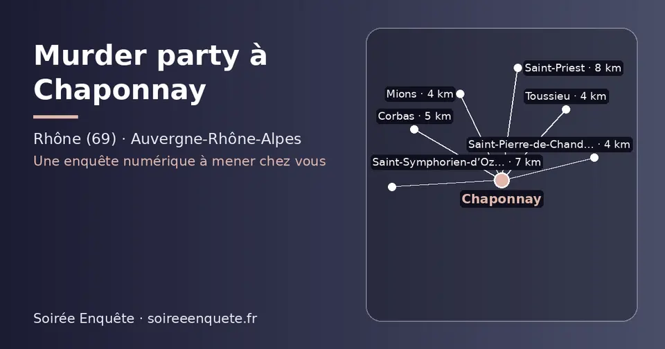 Carte schématique : Chaponnay et les communes voisines présentées sur ce site (Toussieu, Mions, Saint-Pierre-de-Chandieu, Corbas, Saint-Symphorien-d’Ozon, Saint-Priest)