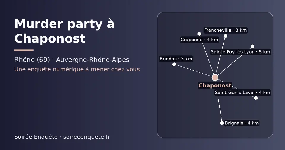 Carte schématique : Chaponost et les communes voisines présentées sur ce site (Francheville, Brindas, Brignais, Saint-Genis-Laval, Craponne, Sainte-Foy-lès-Lyon)