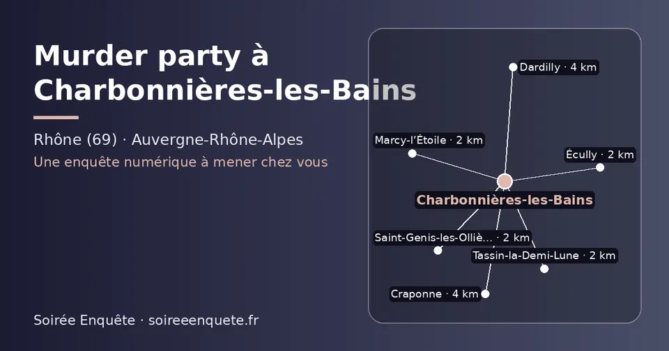 Carte schématique : Charbonnières-les-Bains et les communes voisines présentées sur ce site (Tassin-la-Demi-Lune, Écully, Saint-Genis-les-Ollières, Marcy-l’Étoile, Dardilly, Craponne)