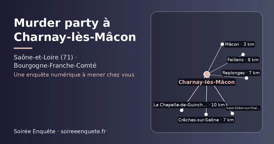 Carte schématique : Charnay-lès-Mâcon et les communes voisines présentées sur ce site (Mâcon, Replonges, Crêches-sur-Saône, Feillens, La Chapelle-de-Guinchay, Saint-Didier-sur-Chalaronne)