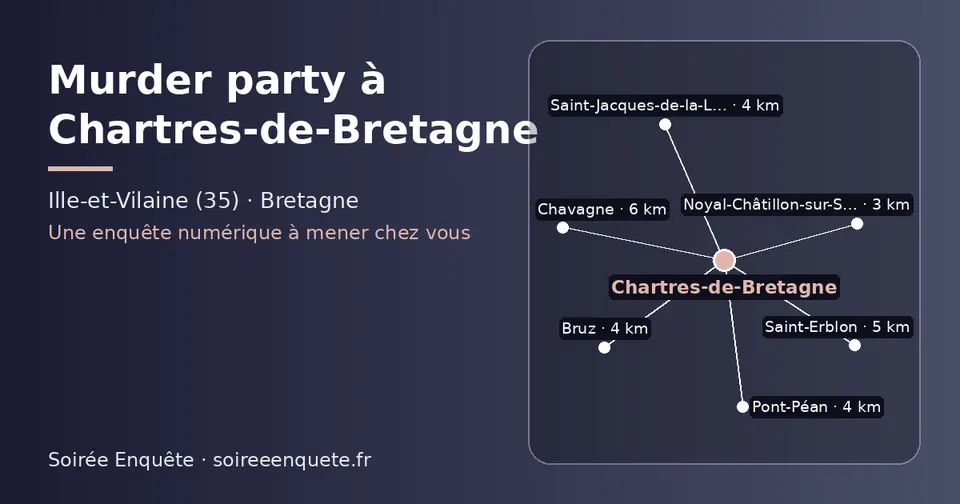Carte schématique : Chartres-de-Bretagne et les communes voisines présentées sur ce site (Noyal-Châtillon-sur-Seiche, Pont-Péan, Bruz, Saint-Jacques-de-la-Lande, Saint-Erblon, Chavagne)