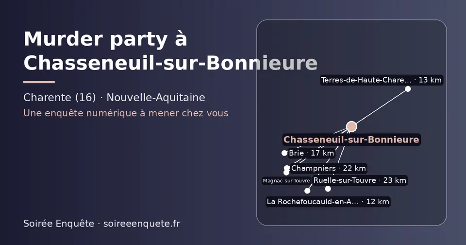 Carte schématique : Chasseneuil-sur-Bonnieure et les communes voisines présentées sur ce site (La Rochefoucauld-en-Angoumois, Terres-de-Haute-Charente, Brie, Champniers, Ruelle-sur-Touvre, Magnac-sur-Touvre)