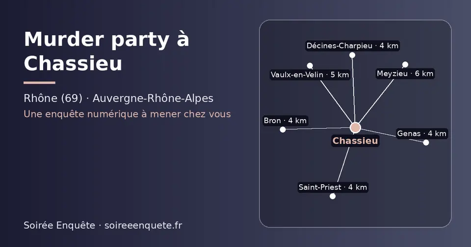 Carte schématique : Chassieu et les communes voisines présentées sur ce site (Bron, Saint-Priest, Genas, Décines-Charpieu, Vaulx-en-Velin, Meyzieu)