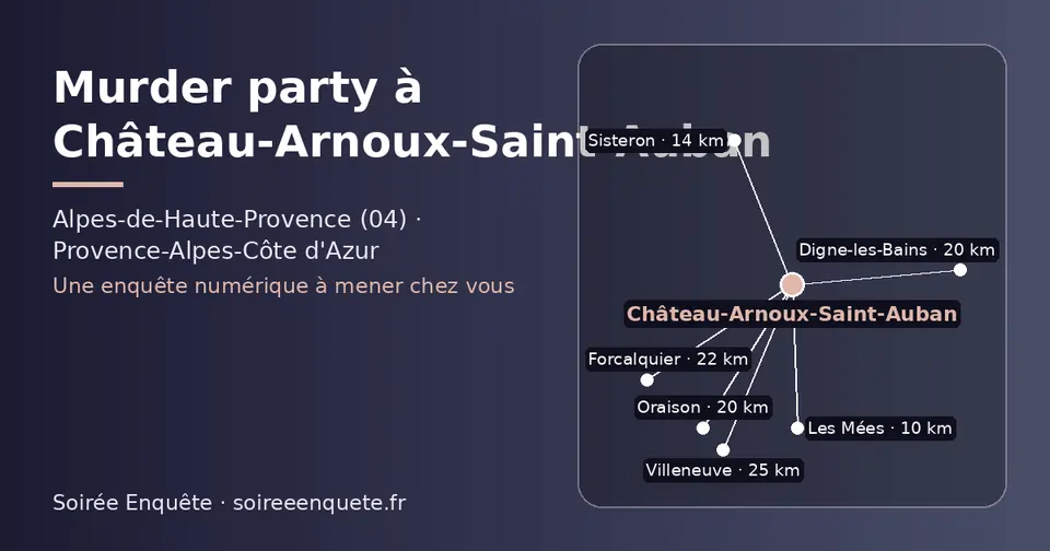 Carte schématique : Château-Arnoux-Saint-Auban et les communes voisines présentées sur ce site (Les Mées, Sisteron, Oraison, Digne-les-Bains, Forcalquier, Villeneuve)