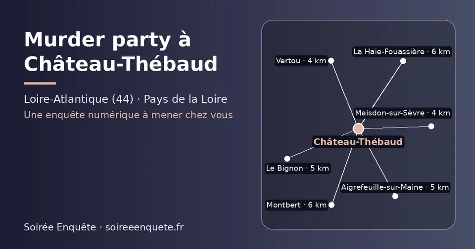 Carte schématique : Château-Thébaud et les communes voisines présentées sur ce site (Vertou, Maisdon-sur-Sèvre, Le Bignon, Aigrefeuille-sur-Maine, Montbert, La Haie-Fouassière)