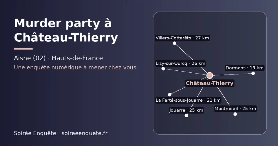 Carte schématique : Château-Thierry et les communes voisines présentées sur ce site (Dormans, La Ferté-sous-Jouarre, Montmirail, Jouarre, Lizy-sur-Ourcq, Villers-Cotterêts)