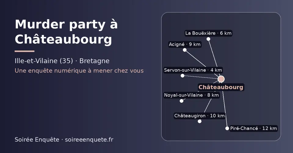 Carte schématique : Châteaubourg et les communes voisines présentées sur ce site (Servon-sur-Vilaine, La Bouëxière, Noyal-sur-Vilaine, Acigné, Châteaugiron, Piré-Chancé)
