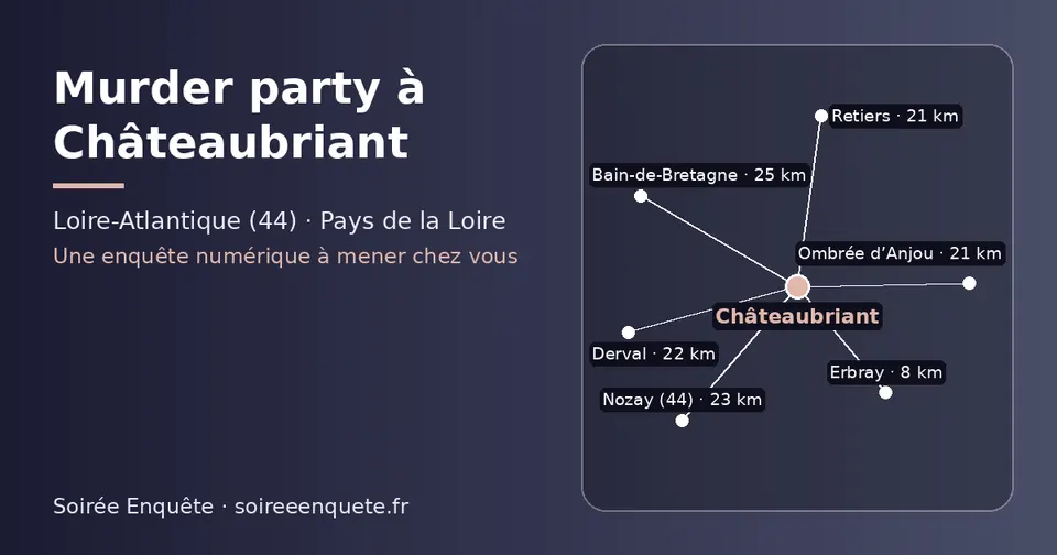 Carte schématique : Châteaubriant et les communes voisines présentées sur ce site (Erbray, Ombrée d’Anjou, Retiers, Derval, Nozay (44), Bain-de-Bretagne)