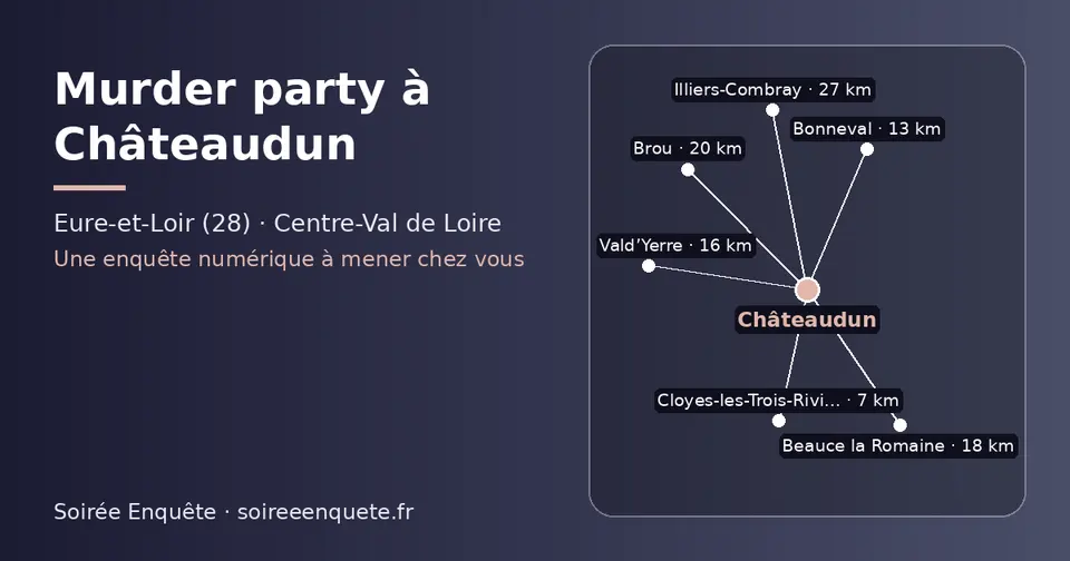 Carte schématique : Châteaudun et les communes voisines présentées sur ce site (Cloyes-les-Trois-Rivières, Bonneval, Vald’Yerre, Beauce la Romaine, Brou, Illiers-Combray)