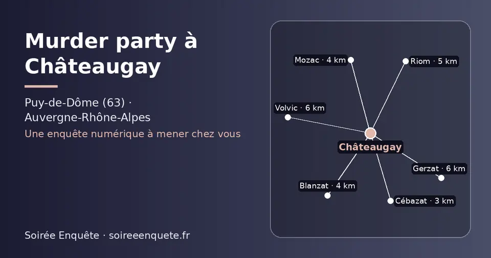 Carte schématique : Châteaugay et les communes voisines présentées sur ce site (Cébazat, Blanzat, Mozac, Riom, Gerzat, Volvic)
