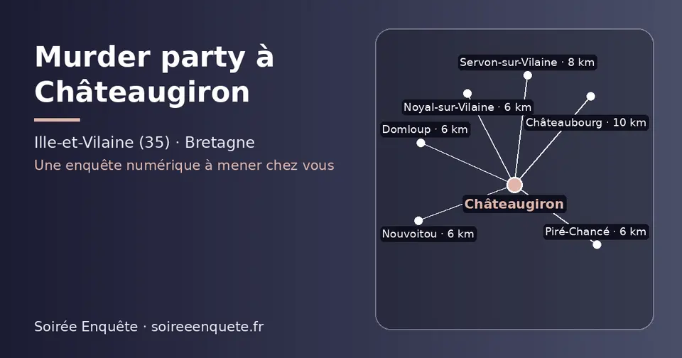Carte schématique : Châteaugiron et les communes voisines présentées sur ce site (Domloup, Noyal-sur-Vilaine, Nouvoitou, Piré-Chancé, Servon-sur-Vilaine, Châteaubourg)