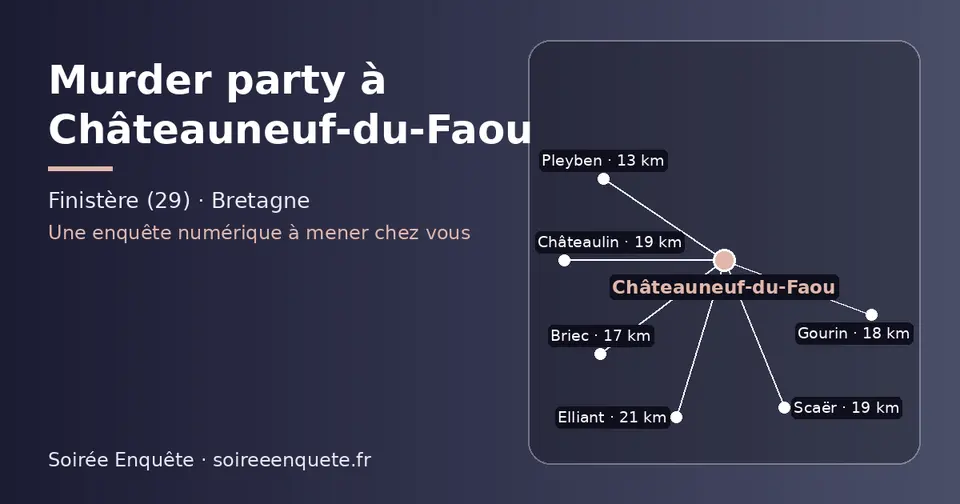Carte schématique : Châteauneuf-du-Faou et les communes voisines présentées sur ce site (Pleyben, Briec, Gourin, Châteaulin, Scaër, Elliant)