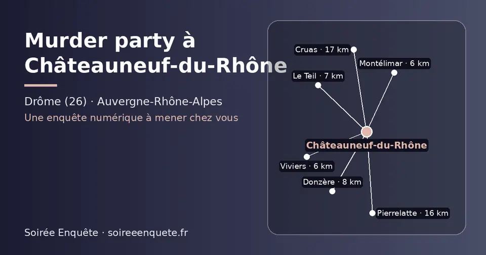 Carte schématique : Châteauneuf-du-Rhône et les communes voisines présentées sur ce site (Montélimar, Viviers, Le Teil, Donzère, Pierrelatte, Cruas)