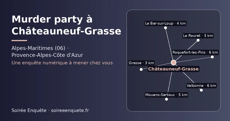 Carte schématique : Châteauneuf-Grasse et les communes voisines présentées sur ce site (Le Rouret, Grasse, Le Bar-sur-Loup, Mouans-Sartoux, Valbonne, Roquefort-les-Pins)