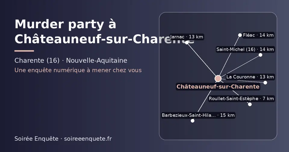 Carte schématique : Châteauneuf-sur-Charente et les communes voisines présentées sur ce site (Roullet-Saint-Estèphe, La Couronne, Jarnac, Saint-Michel (16), Fléac, Barbezieux-Saint-Hilaire)