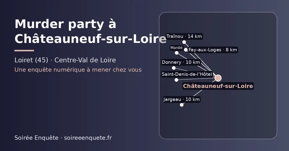 Carte schématique : Châteauneuf-sur-Loire et les communes voisines présentées sur ce site (Saint-Denis-de-l’Hôtel, Fay-aux-Loges, Donnery, Jargeau, Mardié, Traînou)