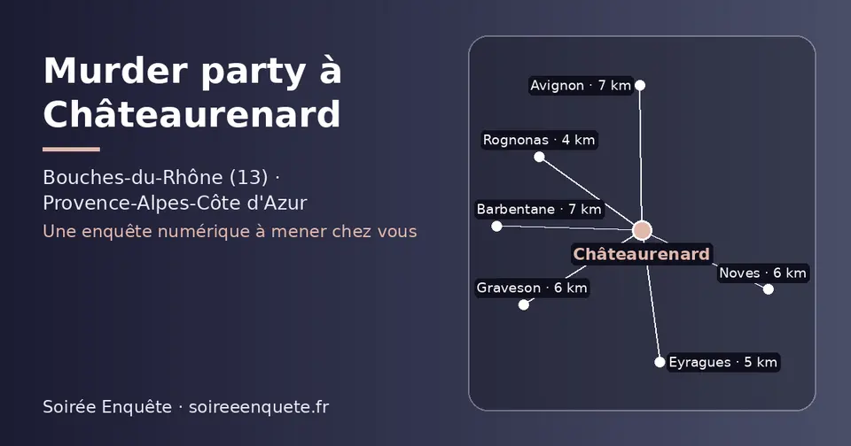 Carte schématique : Châteaurenard et les communes voisines présentées sur ce site (Rognonas, Eyragues, Noves, Graveson, Avignon, Barbentane)