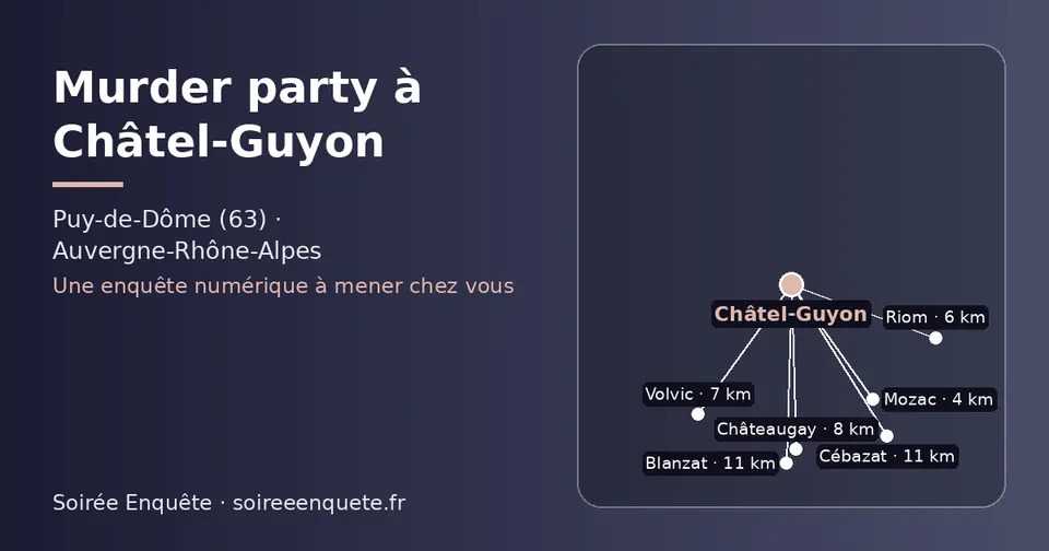 Carte schématique : Châtel-Guyon et les communes voisines présentées sur ce site (Mozac, Riom, Volvic, Châteaugay, Cébazat, Blanzat)