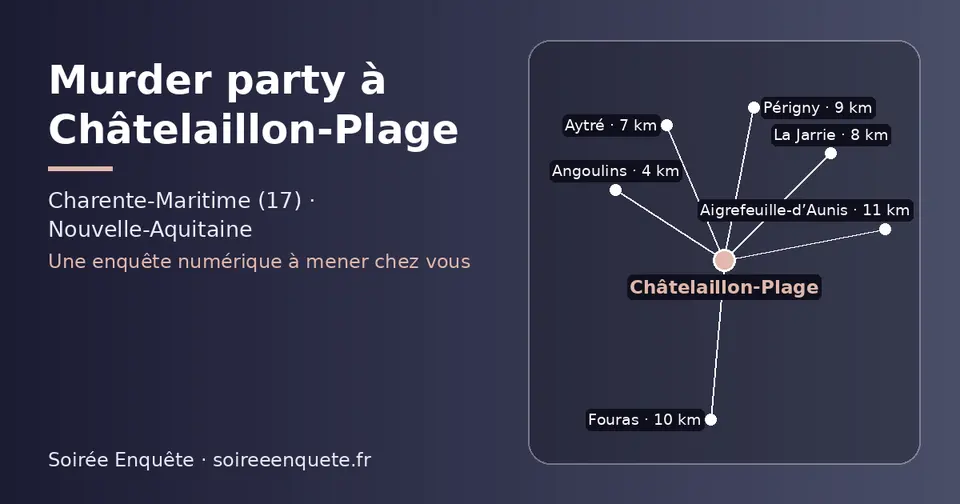 Carte schématique : Châtelaillon-Plage et les communes voisines présentées sur ce site (Angoulins, Aytré, La Jarrie, Périgny, Fouras, Aigrefeuille-d’Aunis)