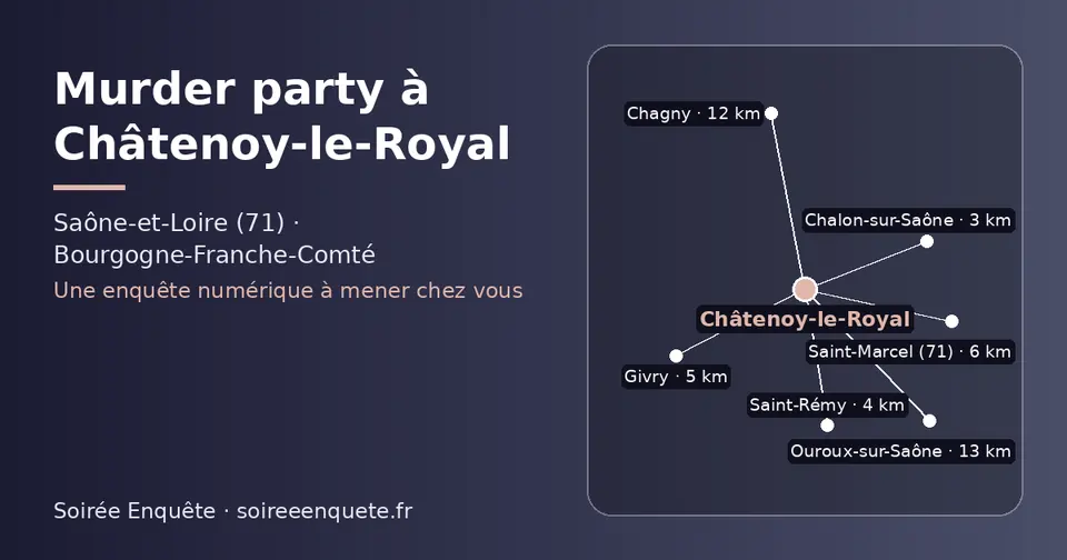 Carte schématique : Châtenoy-le-Royal et les communes voisines présentées sur ce site (Chalon-sur-Saône, Saint-Rémy, Givry, Saint-Marcel (71), Chagny, Ouroux-sur-Saône)