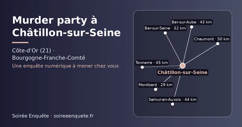 Carte schématique : Châtillon-sur-Seine et les communes voisines présentées sur ce site (Montbard, Bar-sur-Seine, Bar-sur-Aube, Semur-en-Auxois, Tonnerre, Chaumont)