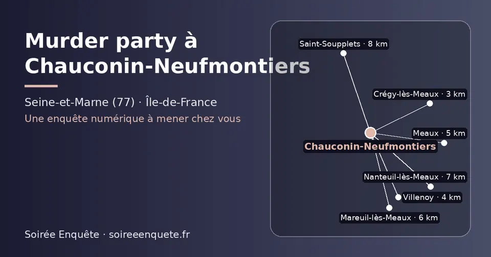 Carte schématique : Chauconin-Neufmontiers et les communes voisines présentées sur ce site (Crégy-lès-Meaux, Villenoy, Meaux, Mareuil-lès-Meaux, Nanteuil-lès-Meaux, Saint-Soupplets)