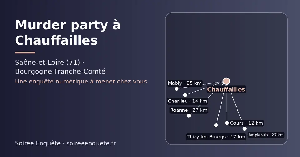 Carte schématique : Chauffailles et les communes voisines présentées sur ce site (Cours, Charlieu, Thizy-les-Bourgs, Mably, Amplepuis, Roanne)